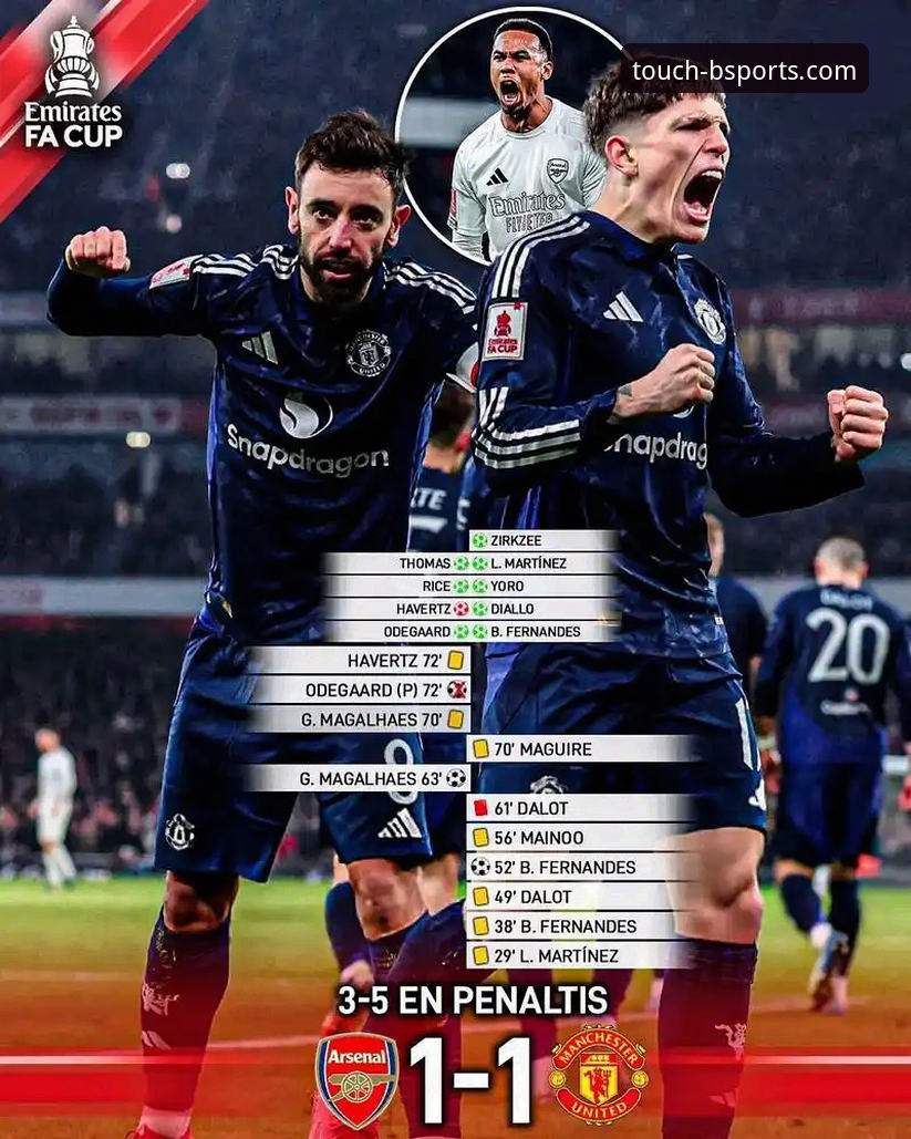 马竞vs阿森纳欧冠半决赛首回合深度评测：点球双响，悬念留待次回合